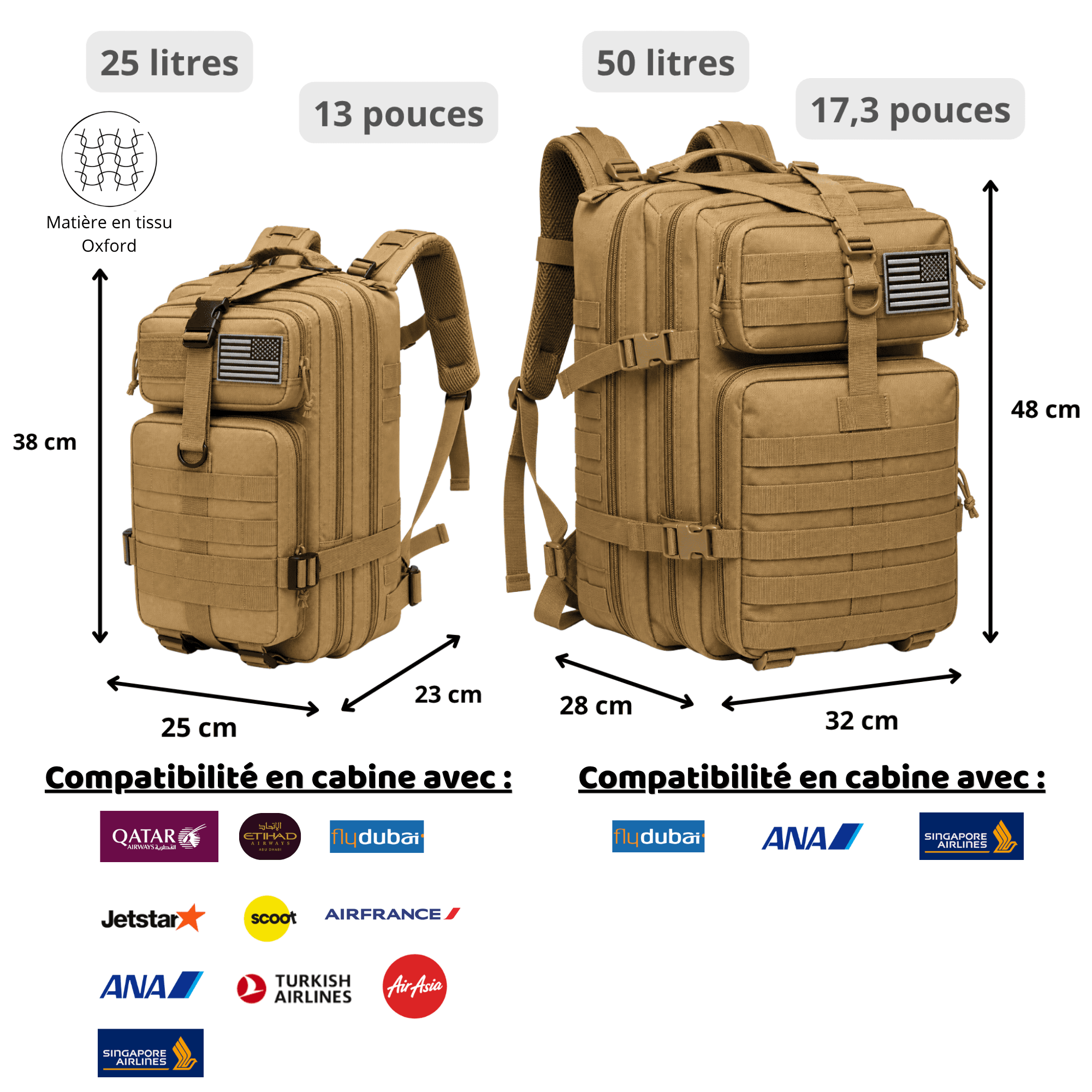 HORIZON FLOW – Sac à Dos de Voyage Tactique Multicompartiments
