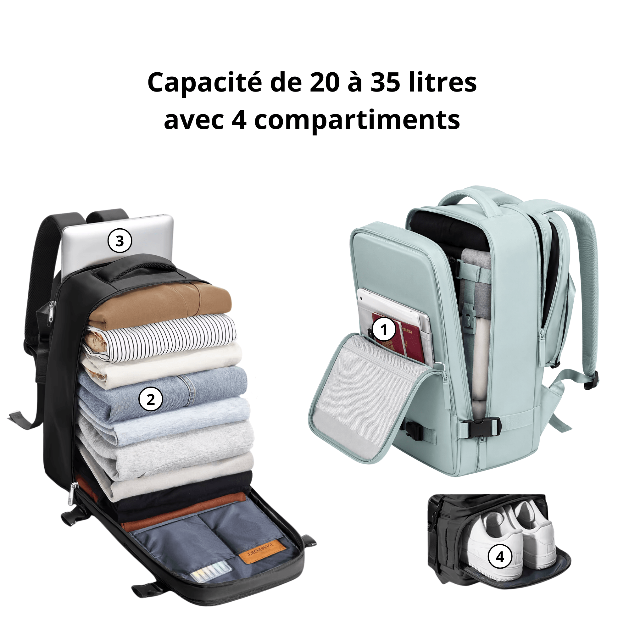 Sac à dos HORIZON FLEX - Organisez tout, voyagez sans stress