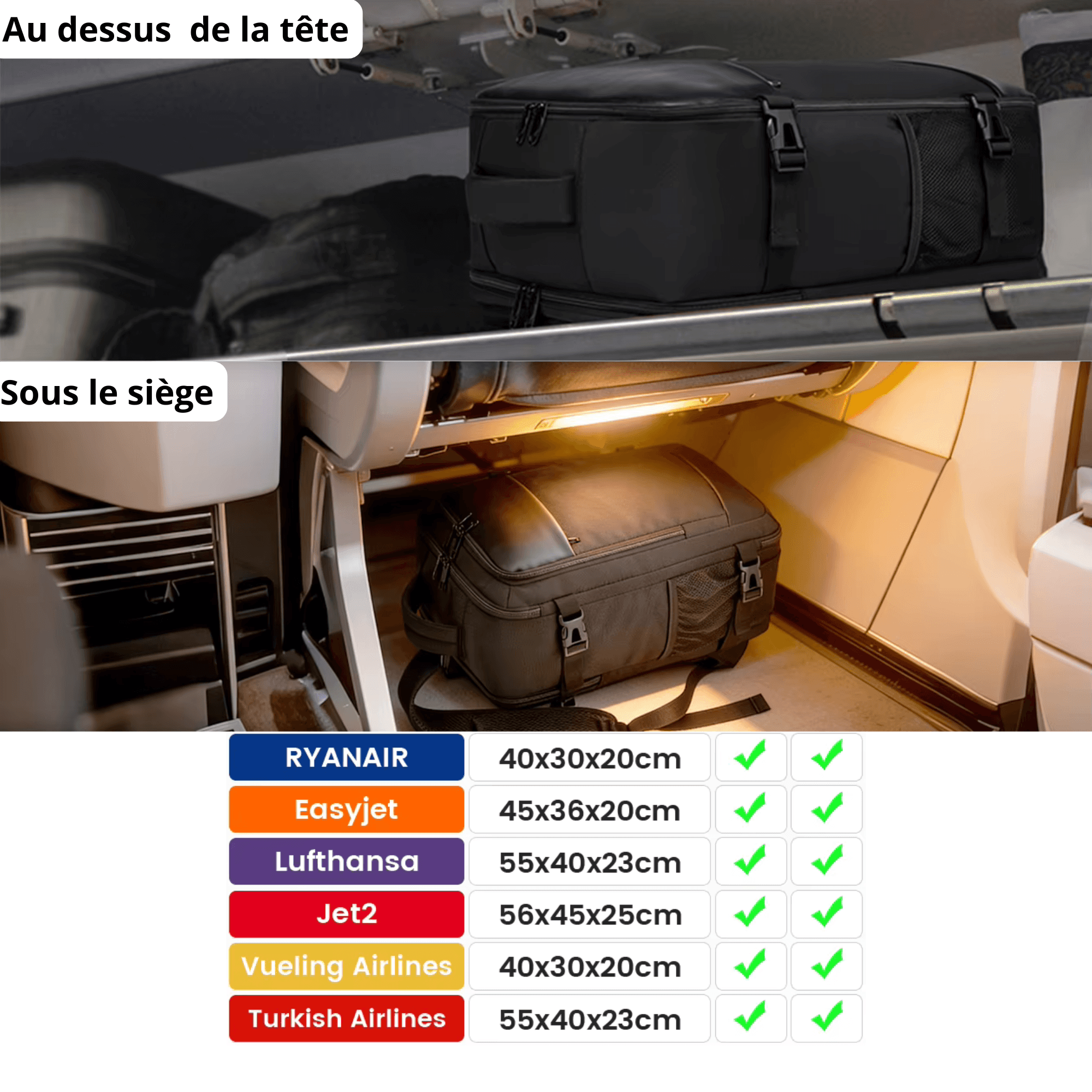 HORIZON PULSE - Sac à Dos de Voyage Cabine, Compartiment PC