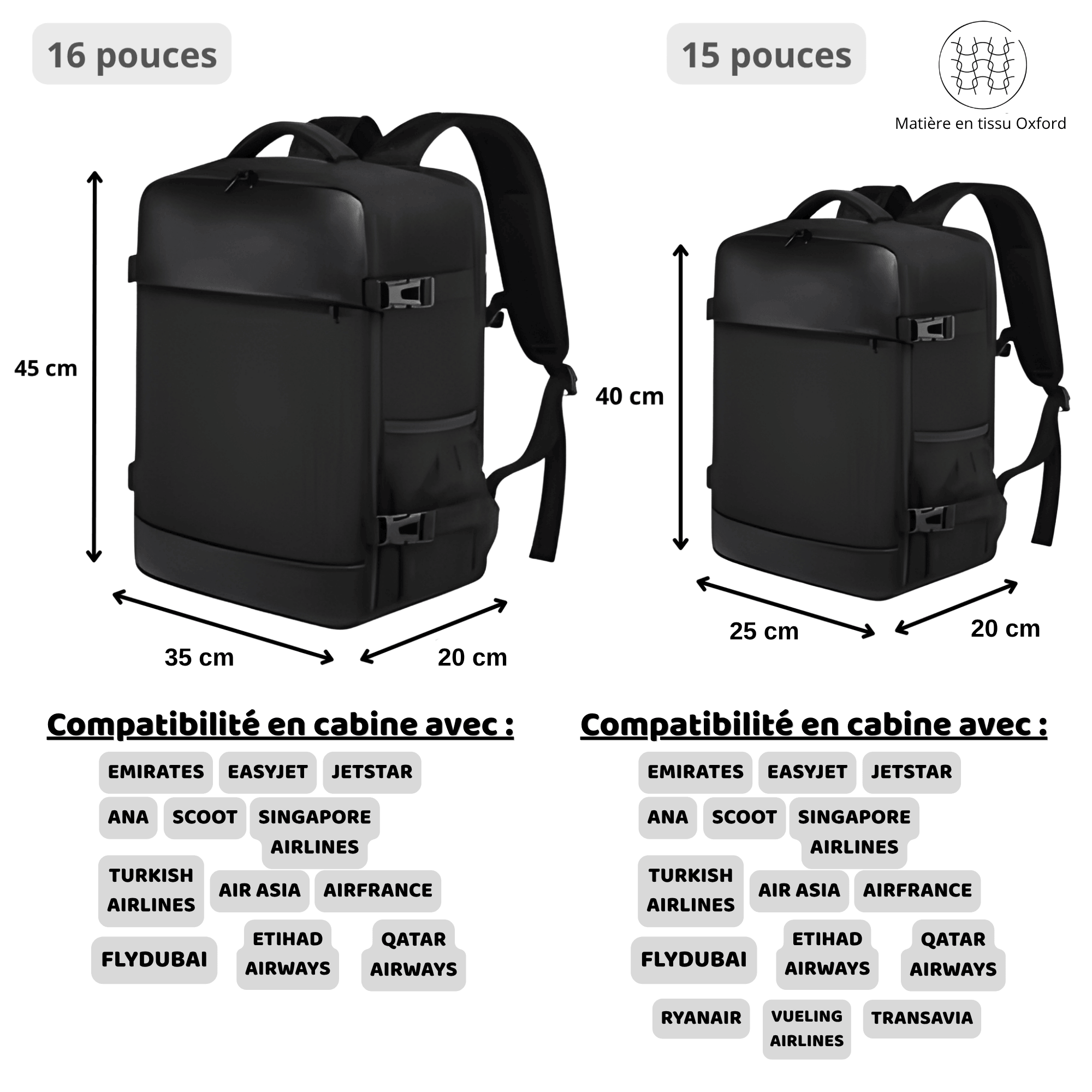 HORIZON PULSE - Sac à Dos de Voyage Cabine, Compartiment PC