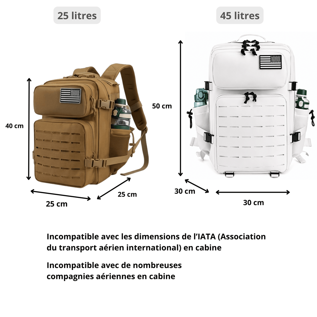 Sac à dos HORIZON VECTOR - Organisation maximale, contrôle total