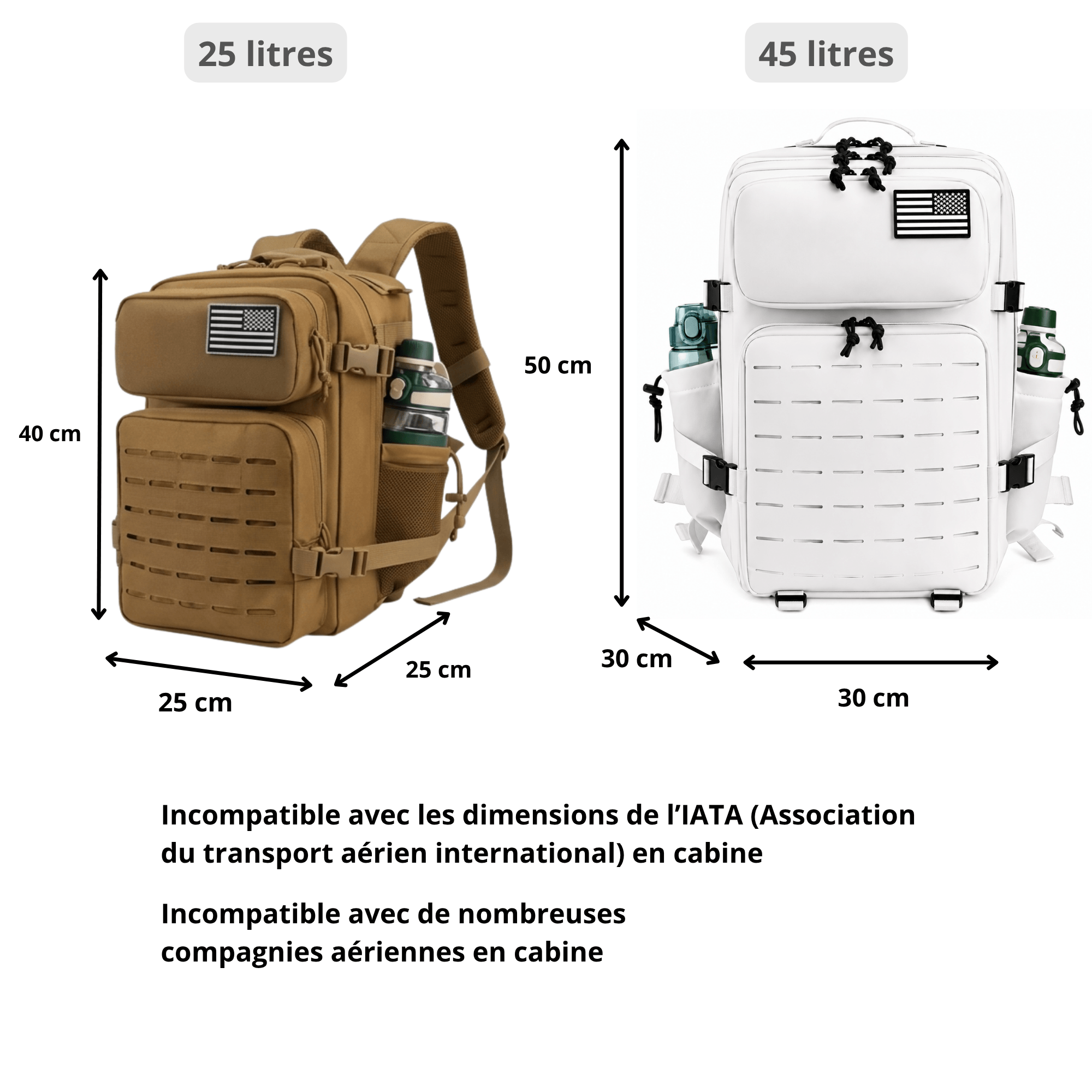 Sac à dos HORIZON VECTOR - Organisation maximale, contrôle total
