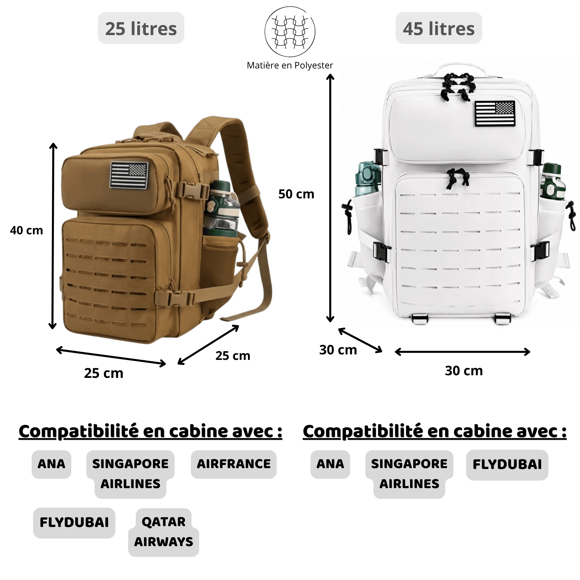 HORIZON VECTOR - Sac à Dos de Voyage Tactique avec Compartiments Multifonctions