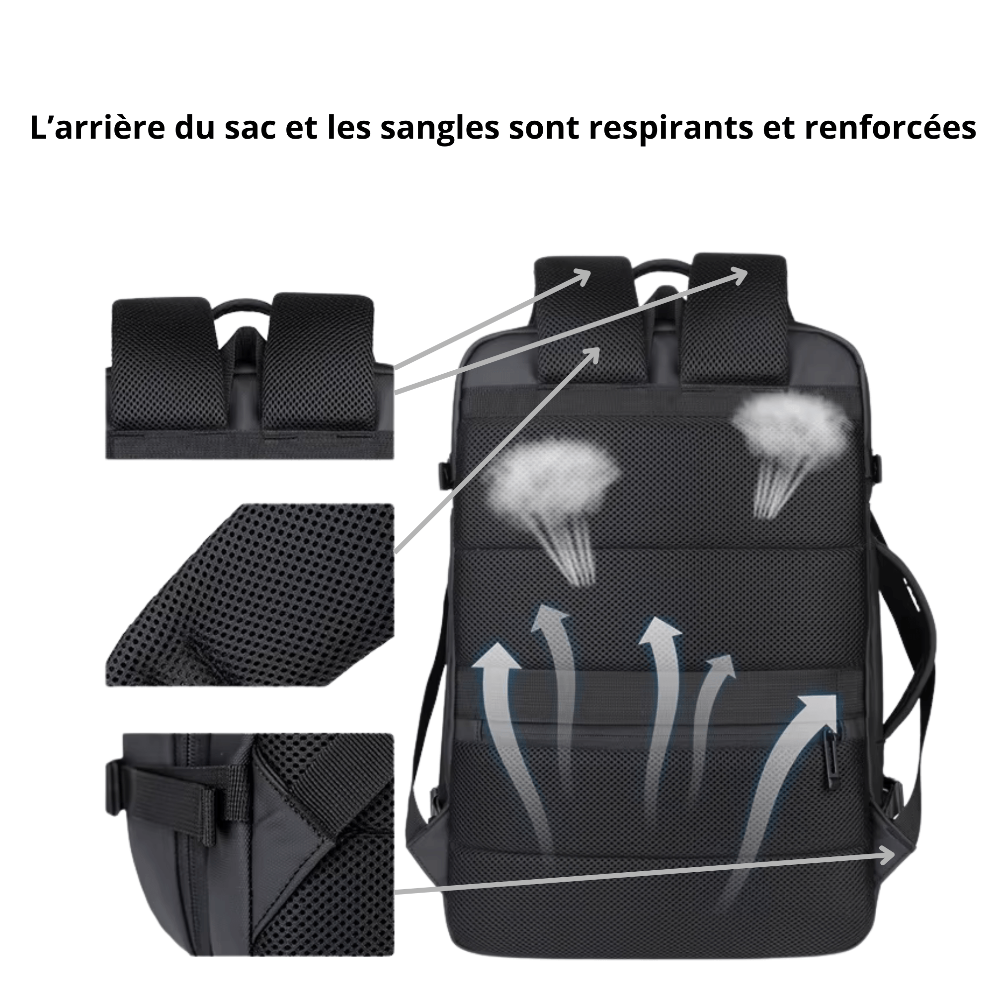 Sac à Dos HORIZON ONE - Tout emporter sans valise, sans compromis