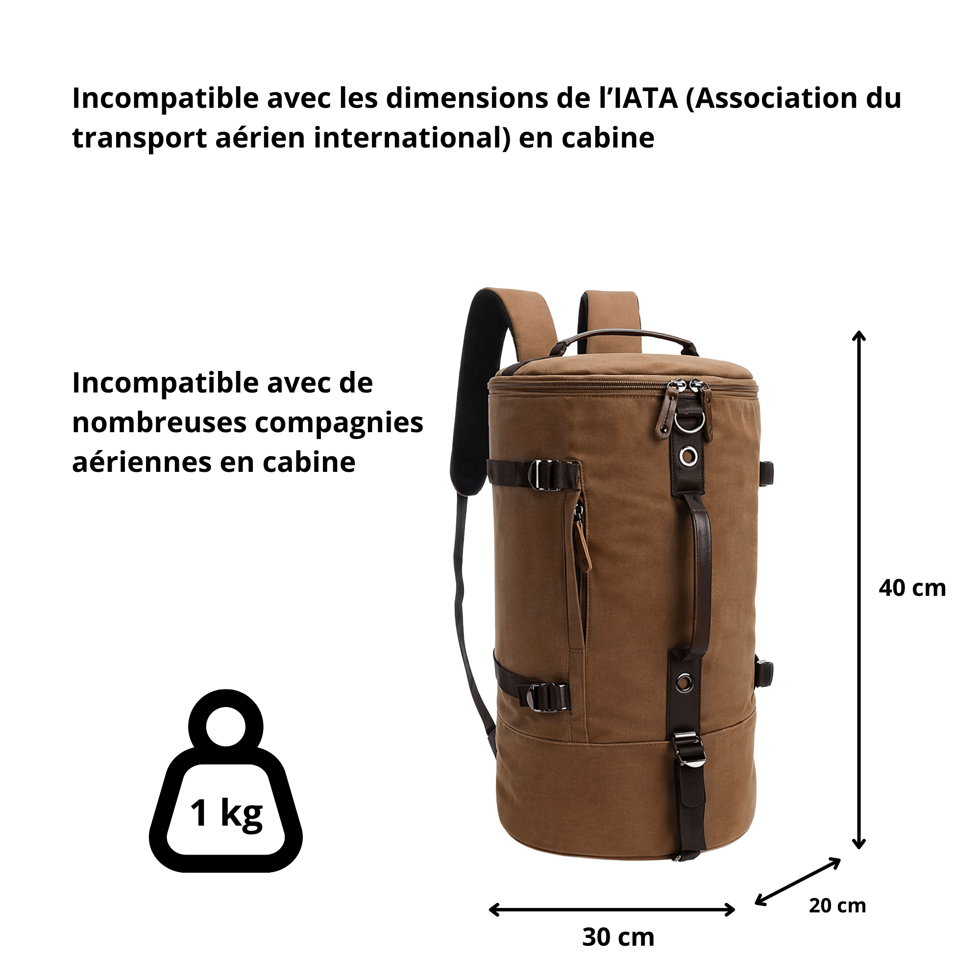 Sac à dos polochon HORIZON ROVER - L’aventure sans compromis