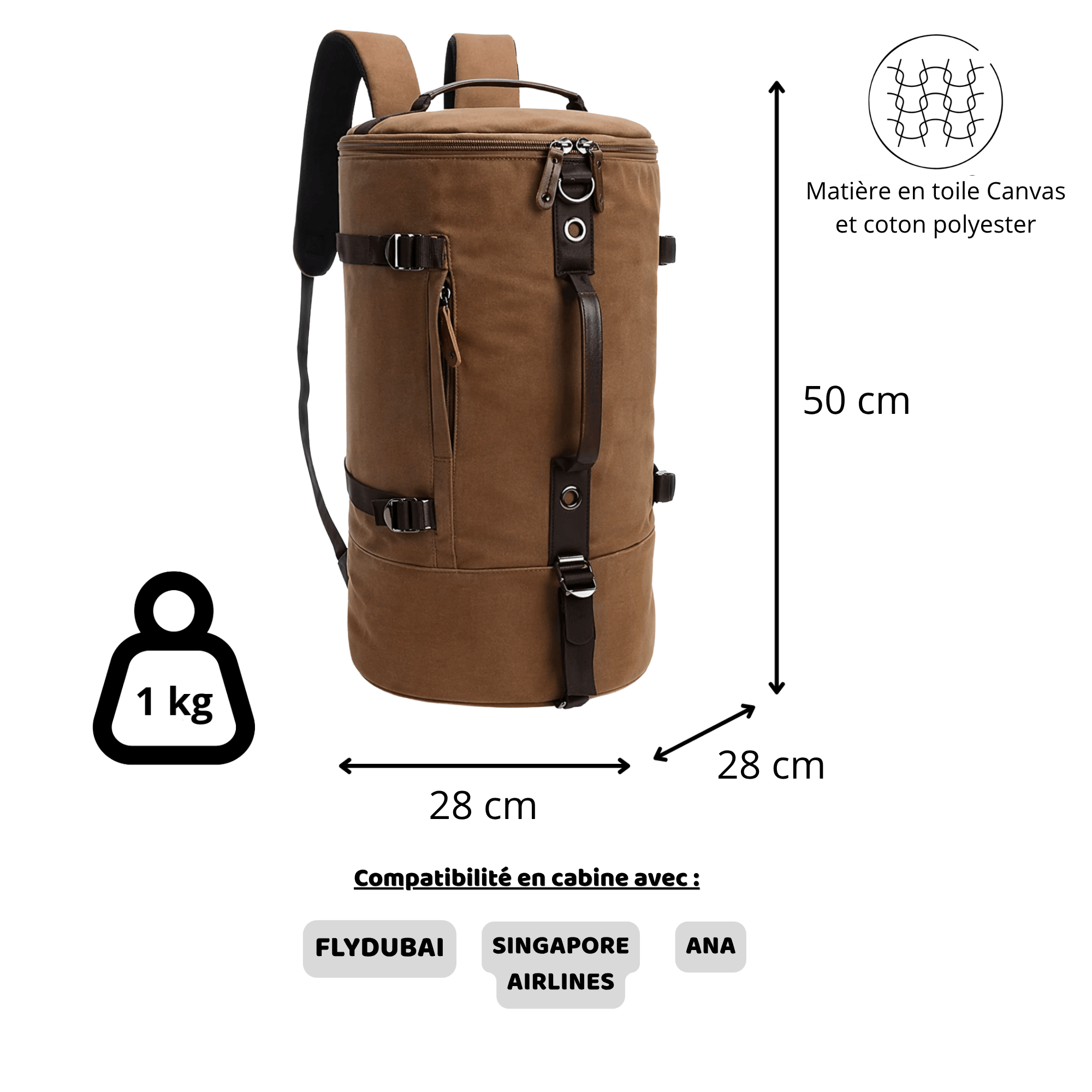 HORIZON ROVER - Sac à Dos de Voyage Polochon Vintage