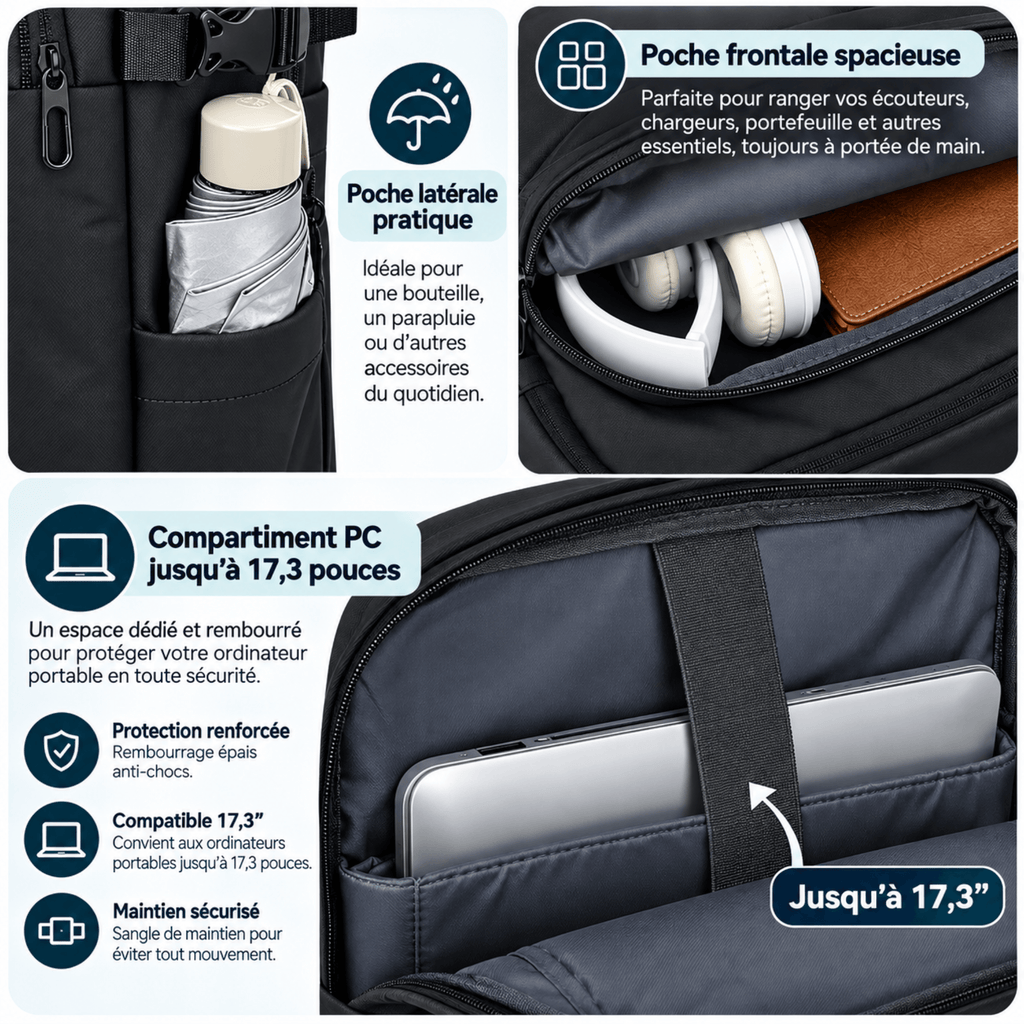 Sac de Voyage Cabine AVENTIS - Sac à Dos avec Sangles de Compression