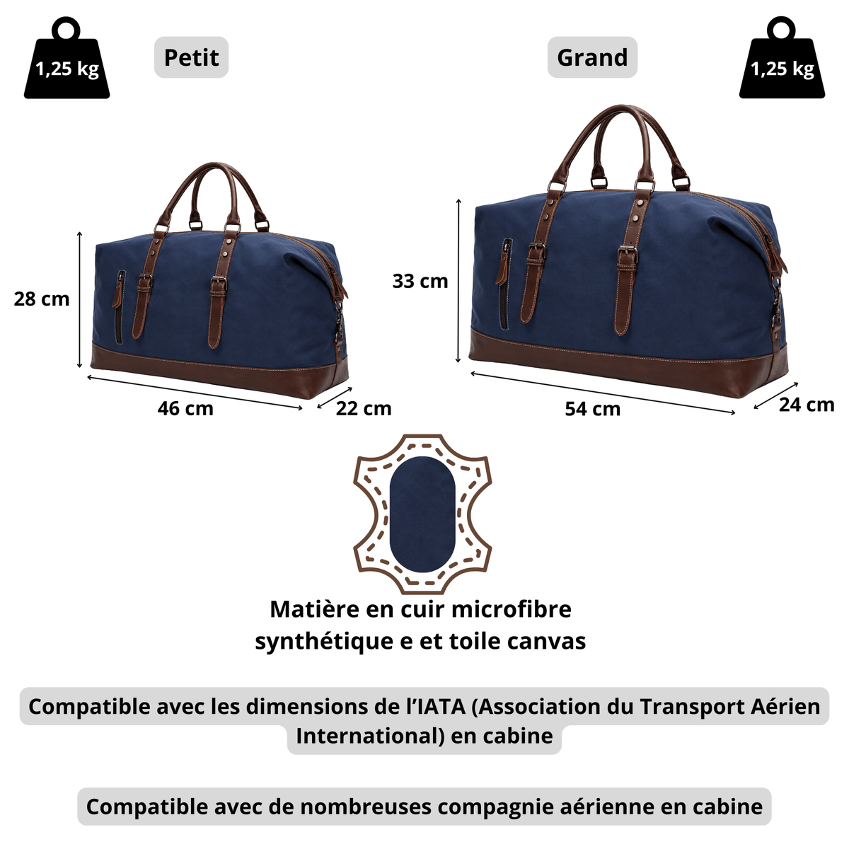 HORIZON HERITAGE - Sac de Voyage Homme en Cuir Synthétique & Toile