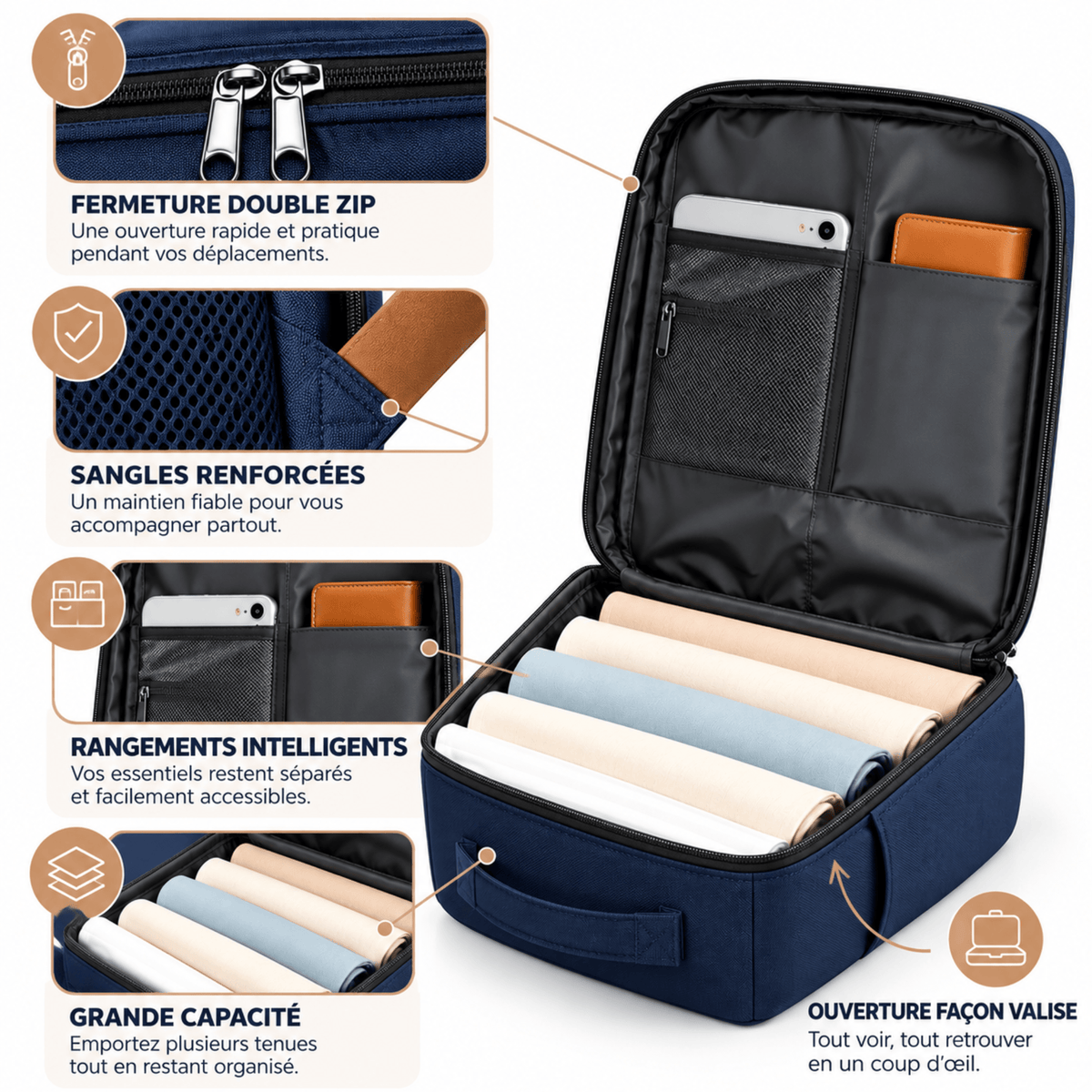 Sac de Voyage Cabine NOMADIX - Ouverture Valise & Multi-Compartiments