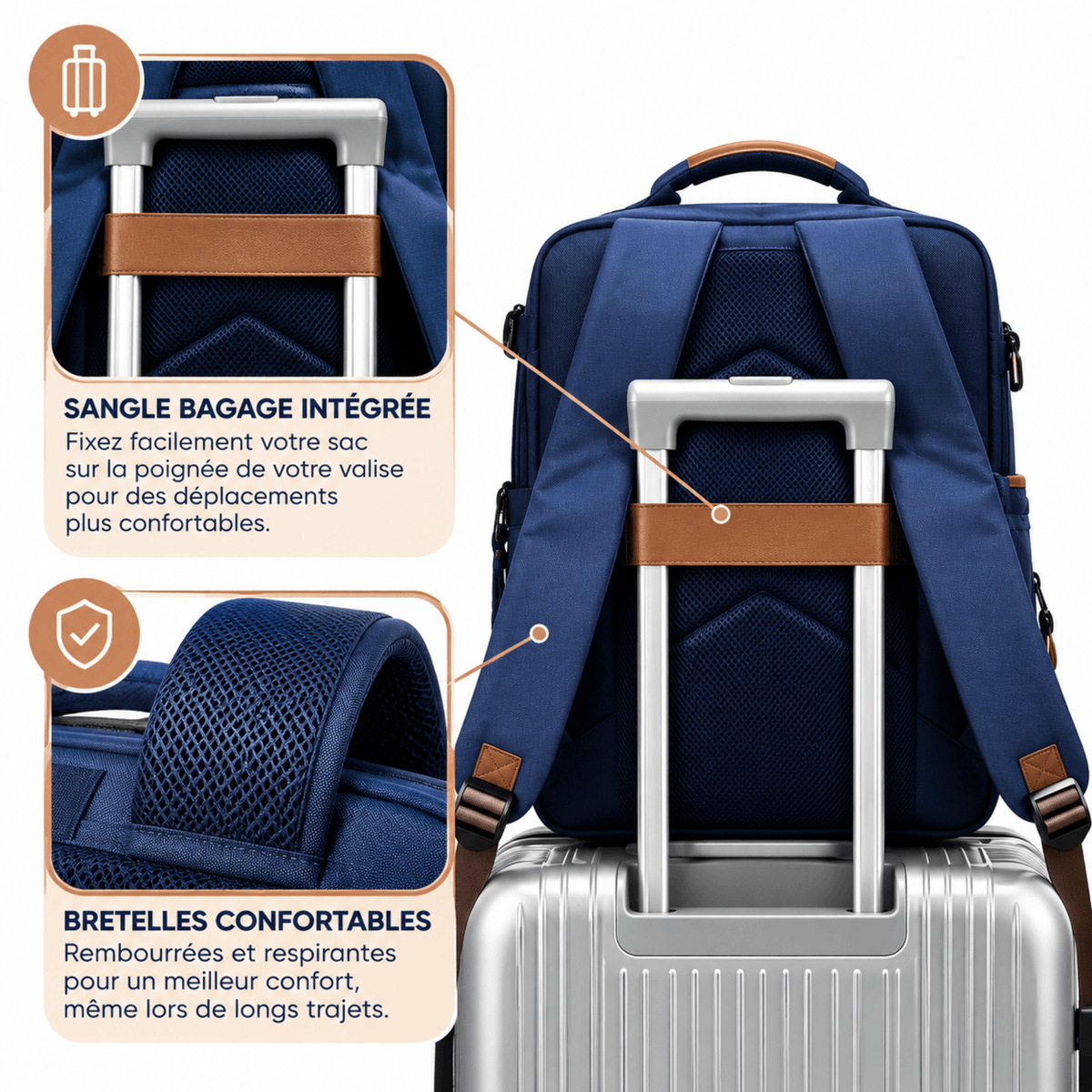 Sac de Voyage Cabine NOMADIX - Ouverture Valise & Multi-Compartiments